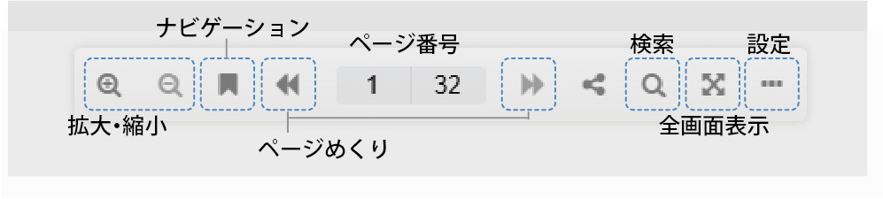 ボタン説明